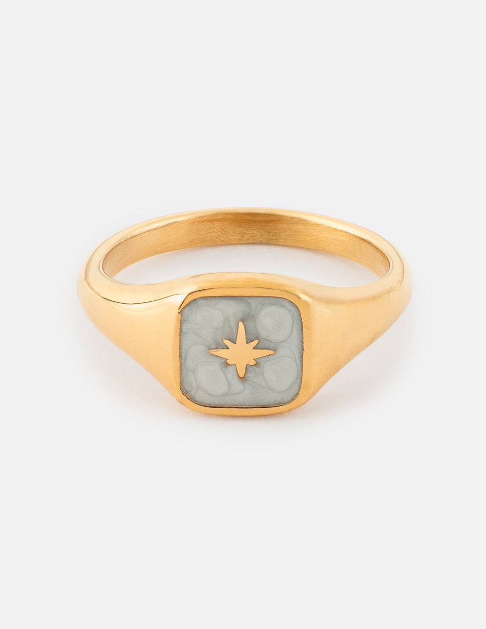The Nova Ring