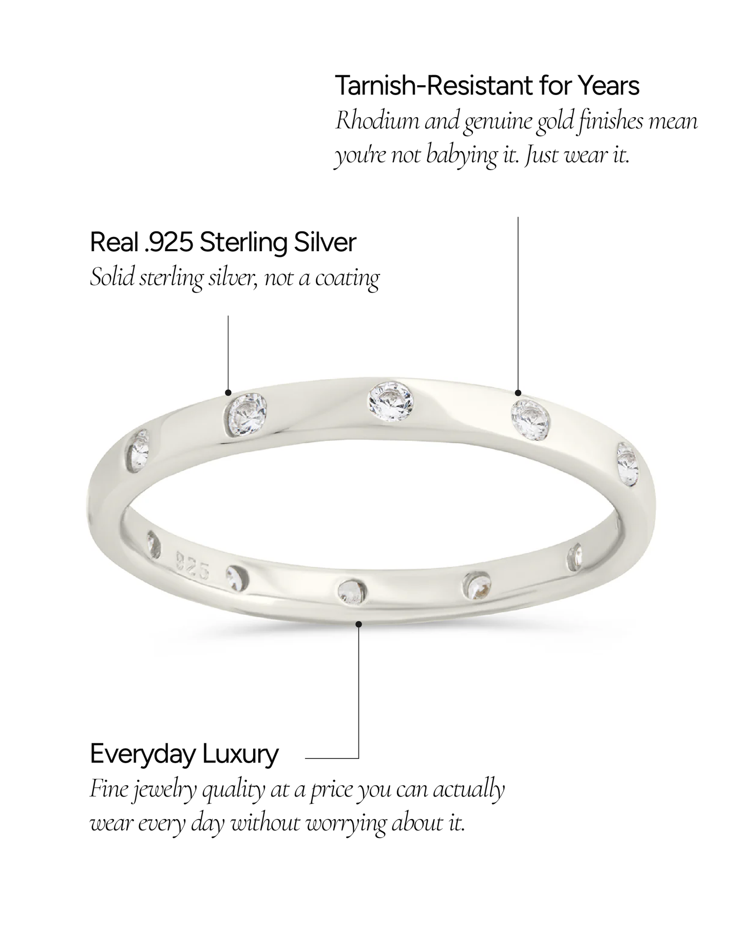 The Blaise Ring